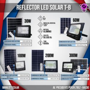 Reflector Led Panel Solar 30w S/sensor Control Remoto